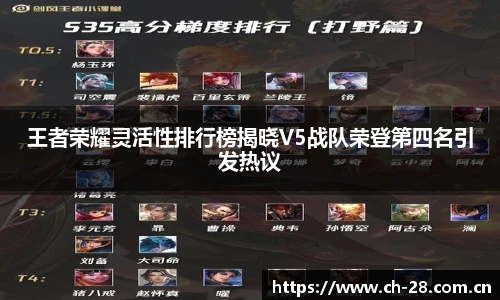 王者荣耀灵活性排行榜揭晓V5战队荣登第四名引发热议